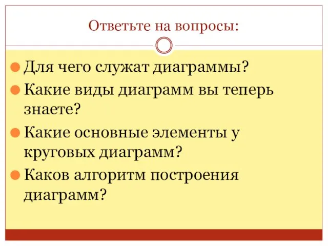 Ответьте на вопросы: Для чего служат диаграммы? Какие виды диаграмм вы