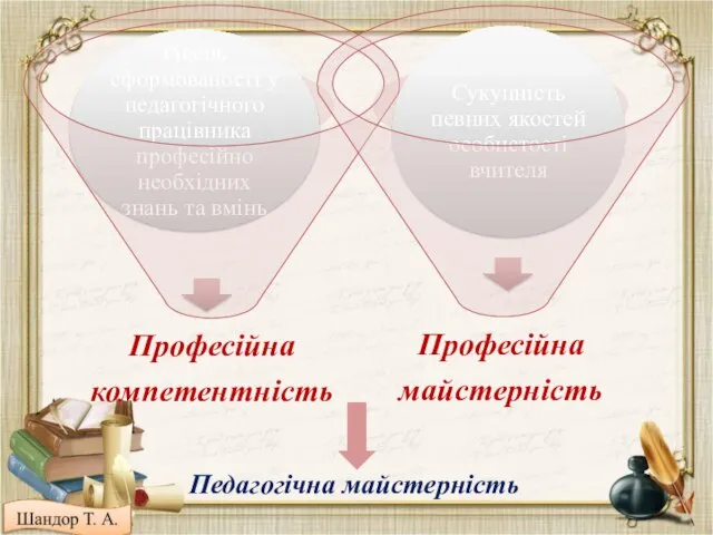 Педагогічна майстерність