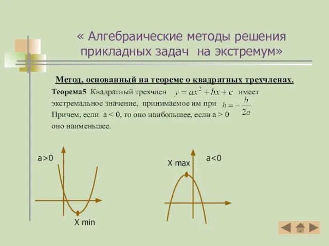 Метод, основанный на теореме о квадратных трехчленах. Теорема5 Квадратный трехчлен имеет