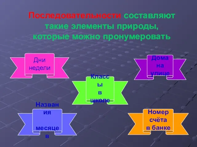 Дни недели Названия месяцев Классы в школе Номер счёта в банке