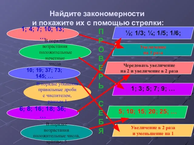 Найдите закономерности и покажите их с помощью стрелки: 1; 4; 7;