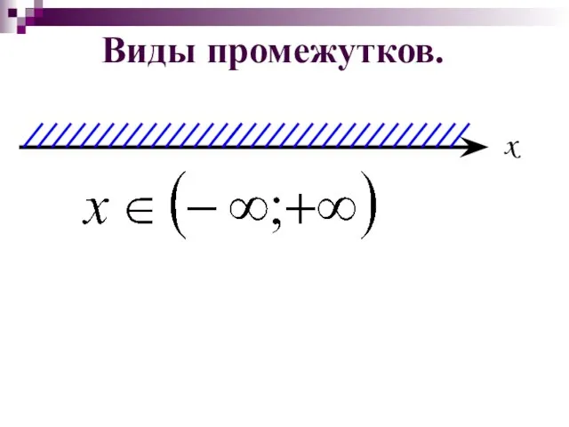 Виды промежутков.