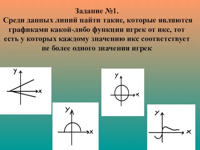 Задание №1. Среди данных линий найти такие, которые являются графиками какой-либо