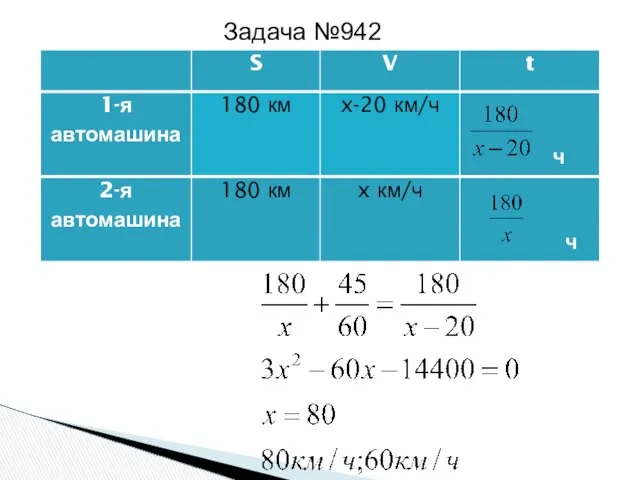 . Задача №942