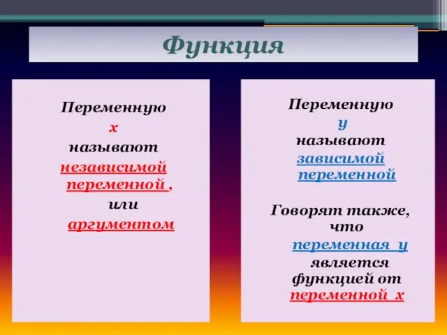 Функция у Переменную x называют независимой переменной , или аргументом Переменную