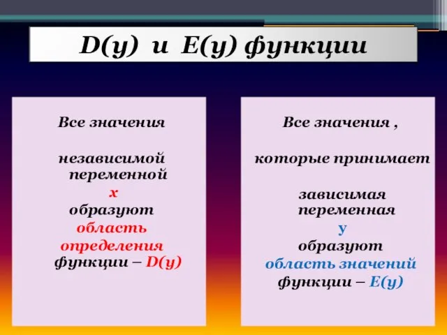 D(y) и E(y) функции Все значения независимой переменной х образуют область