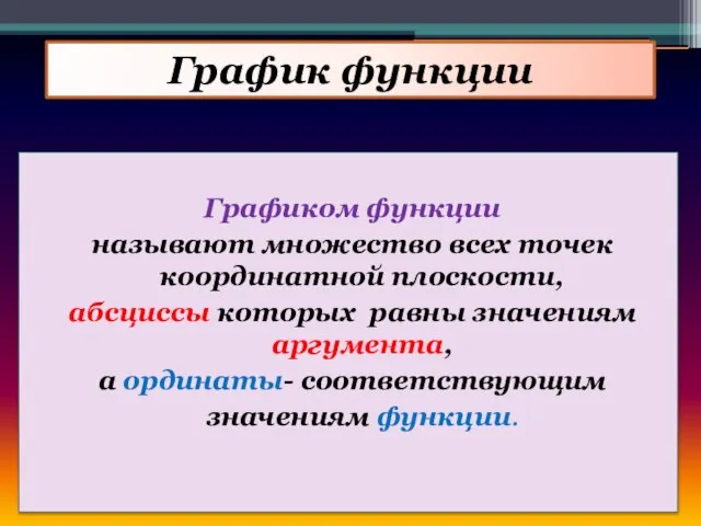 График функции Графиком функции называют множество всех точек координатной плоскости, абсциссы