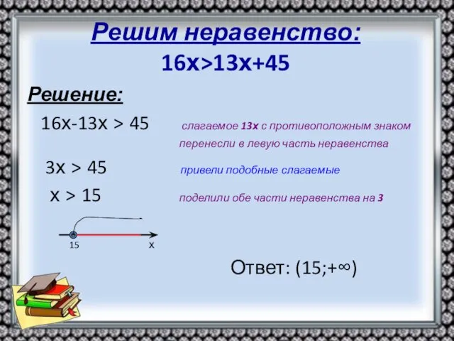 Решим неравенство: 16х>13х+45 Решение: 16х-13х > 45 слагаемое 13х с противоположным