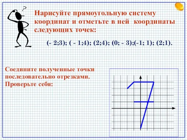 (- 2;3); ( - 1;4); (2;4); (0; - 3);(-1; 1); (2;1).