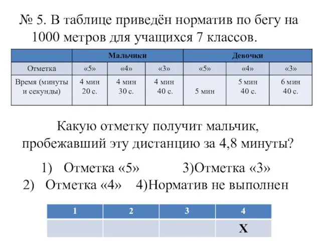 № 5. В таблице приведён норматив по бегу на 1000 метров