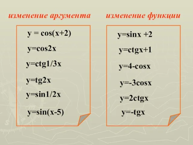 изменение функции изменение аргумента