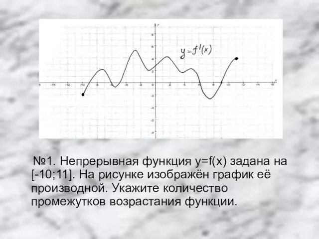 №1. Непрерывная функция y=f(x) задана на [-10;11]. На рисунке изображён график