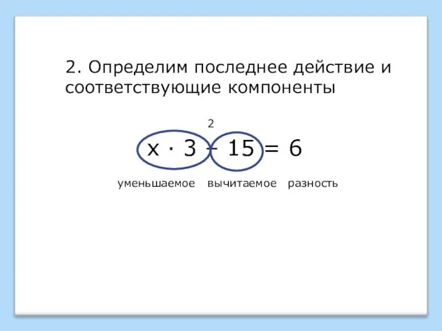 2 х · 3 – 15 = 6 2. Определим последнее