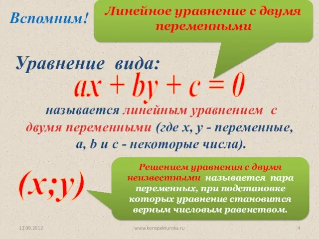 ах + by + c = 0 Линейное уравнение с двумя