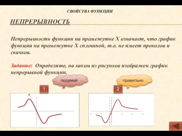 Непрерывность Непрерывность функции на промежутке Х означает, что график функции на