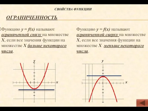 Ограниченность Функцию у = f(х) называют ограниченной снизу на множестве Х,