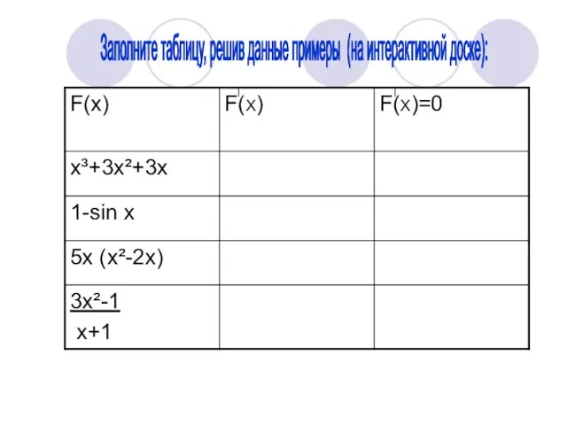 Заполните таблицу, решив данные примеры (на интерактивной доске):