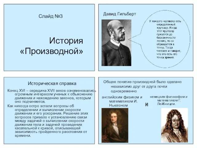 История «Производной» Давид Гильберт Историческая справка Конец XVI – середина XVII