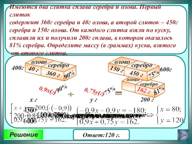 Решение Имеются два слитка сплава серебра и олова. Первый слиток содержит