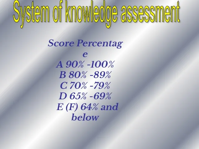 System of knowledge assessment Score Percentage A 90% -100% B 80%