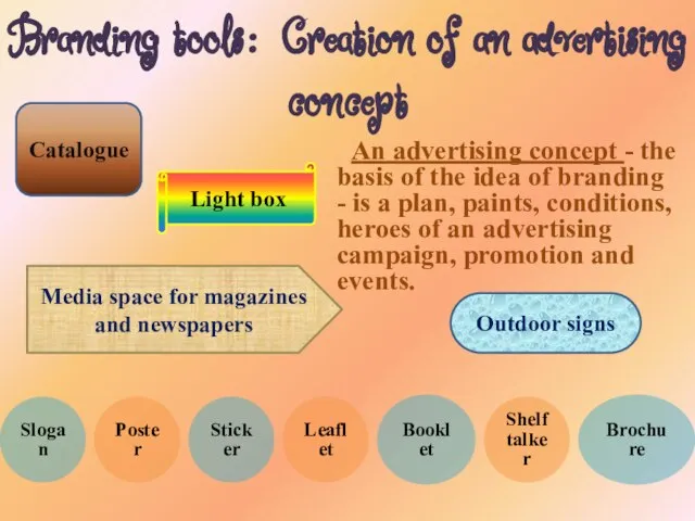 Branding tools: Creation of an advertising concept An advertising concept -