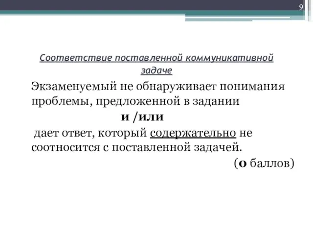 Соответствие поставленной коммуникативной задаче Экзаменуемый не обнаруживает понимания проблемы, предложенной в