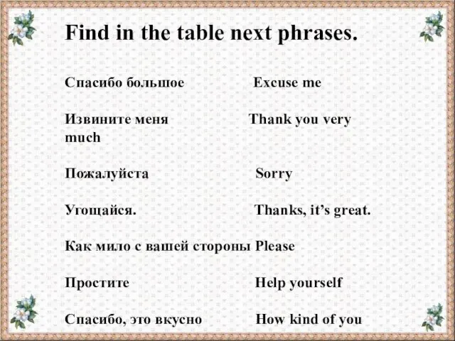 Find in the table next phrases. Спасибо большое Excuse me Извините