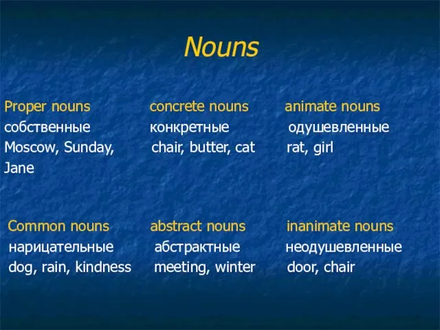 Nouns Proper nouns concrete nouns animate nouns собственные конкретные одушевленные Moscow,