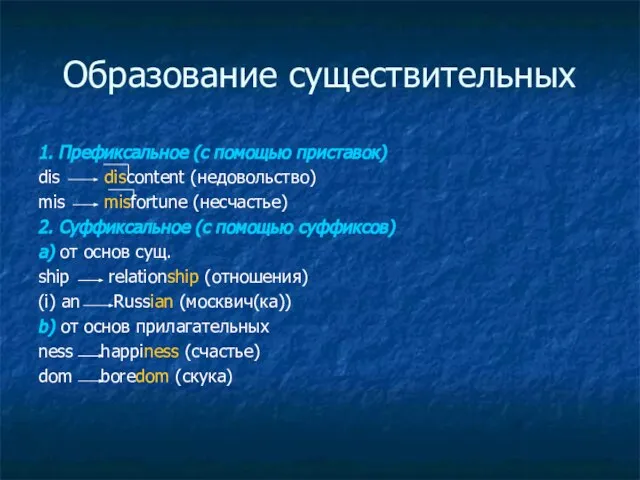 Образование существительных 1. Префиксальное (с помощью приставок) dis discontent (недовольство) mis