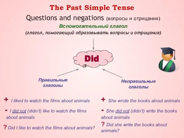 The Past Simple Tense Questions and negations (вопросы и отрицания) Вспомогательный