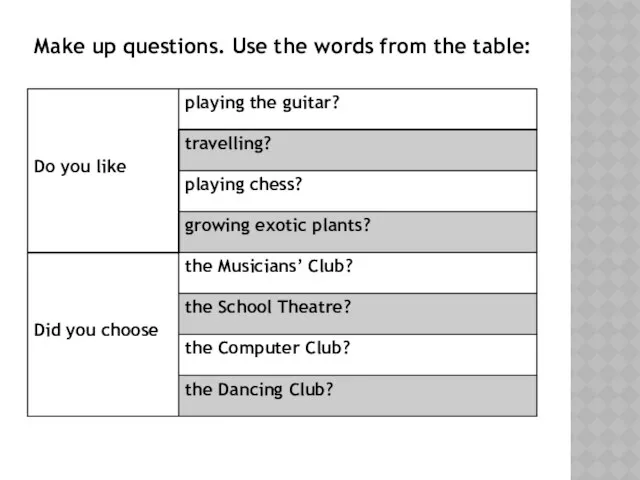 Make up questions. Use the words from the table: