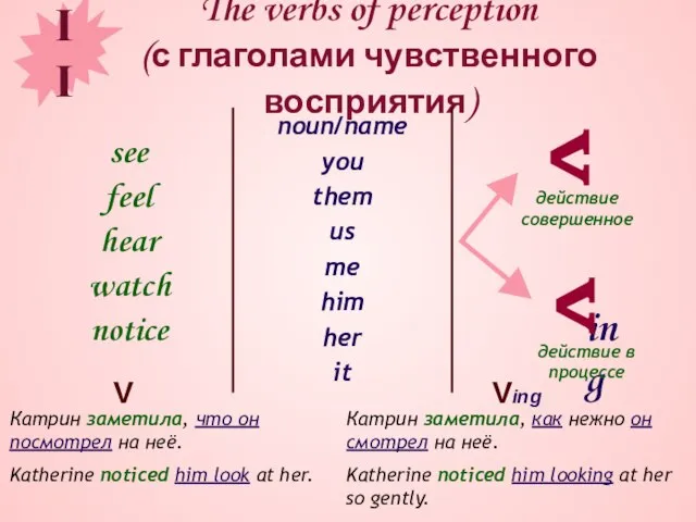 The verbs of perception (с глаголами чувственного восприятия) see feel hear