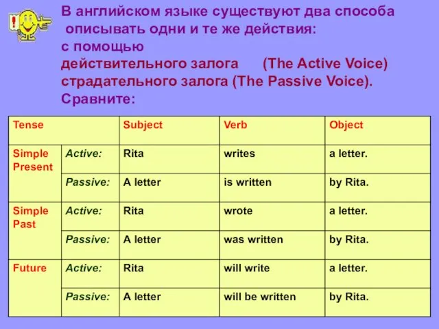 В английском языке существуют два способа описывать одни и те же