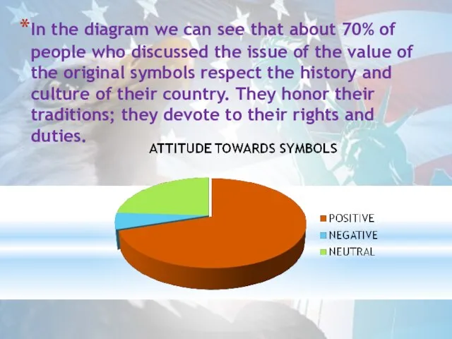 In the diagram we can see that about 70% of people