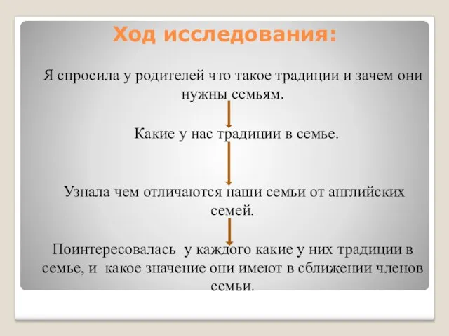 Ход исследования: Я спросила у родителей что такое традиции и зачем