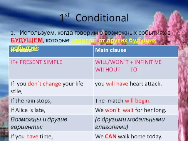 1st Conditional 1. Используем, когда говорим о возможных событиях в БУДУЩЕМ,