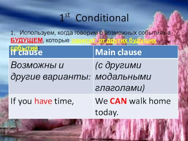 1st Conditional 1. Используем, когда говорим о возможных событиях в БУДУЩЕМ,