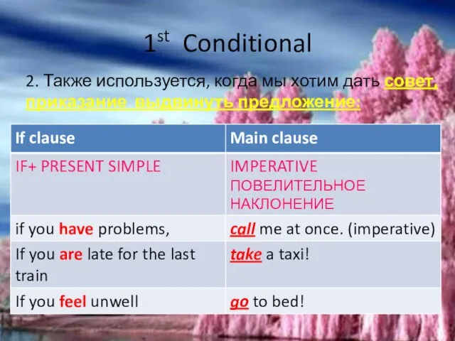 1st Conditional 2. Также используется, когда мы хотим дать совет, приказание выдвинуть предложение: