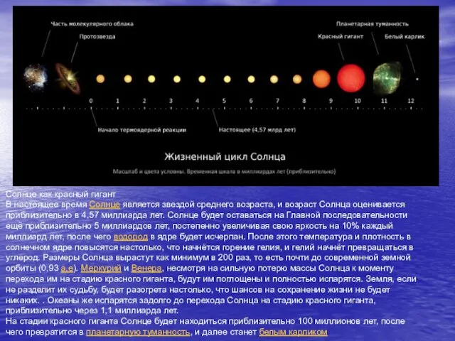 Солнце как красный гигант В настоящее время Солнце является звездой среднего