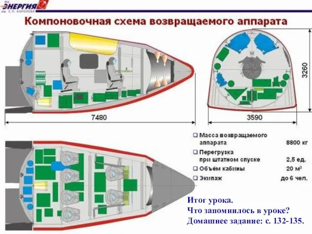 Итог урока. Что запомнилось в уроке? Домашнее задание: с. 132-135.