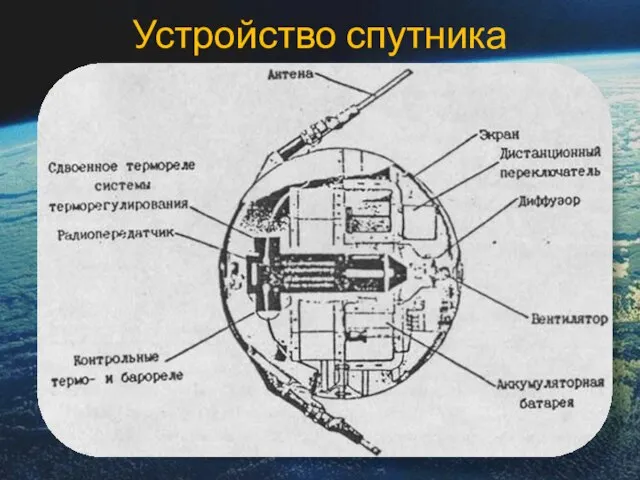 Устройство спутника