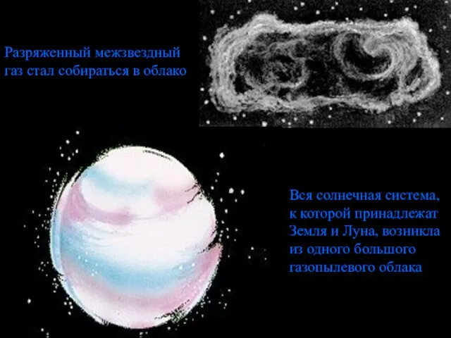 Разряженный межзвездный газ стал собираться в облако Вся солнечная система, к