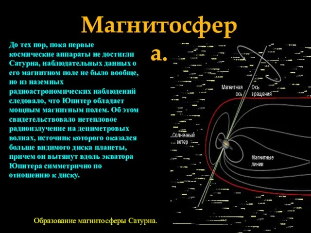 Магнитосфера. До тех пор, пока первые космические аппараты не достигли Сатурна,