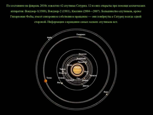 По состоянию на февраль 2010г. известно 62 спутника Сатурна. 12 из