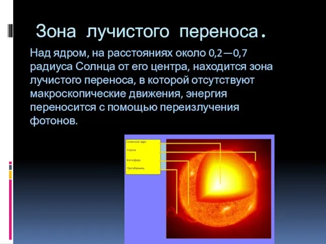 Зона лучистого переноса. Над ядром, на расстояниях около 0,2—0,7 радиуса Солнца