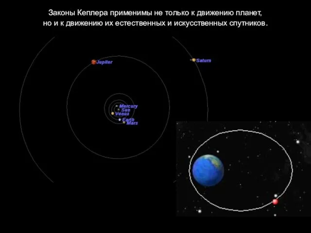 Законы Кеплера применимы не только к движению планет, но и к
