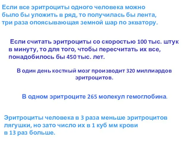 В один день костный мозг производит 320 миллиардов эритроцитов. Если все