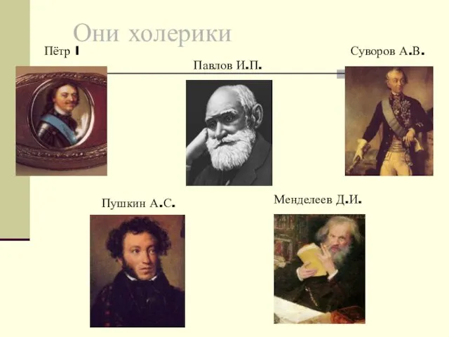 Они холерики Суворов А.В. Пётр I Менделеев Д.И. Пушкин А.С. Павлов И.П.