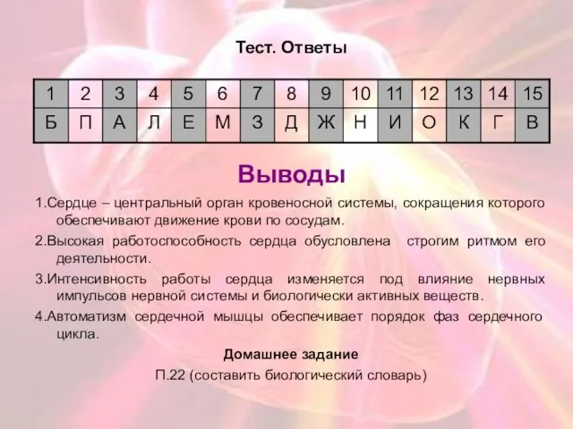 Тест. Ответы Выводы 1.Сердце – центральный орган кровеносной системы, сокращения которого