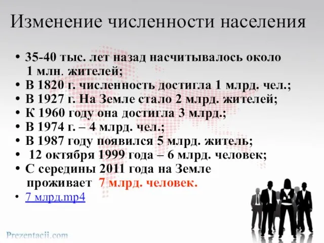 Изменение численности населения 35-40 тыс. лет назад насчитывалось около 1 млн.